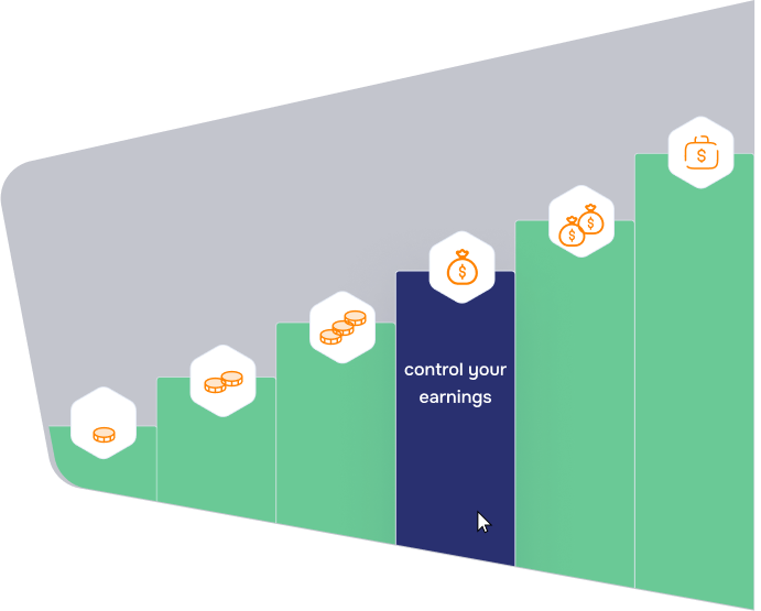 Unlocking Profit Potential